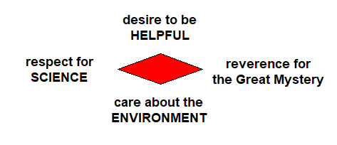 science-mystery-helpful-environment